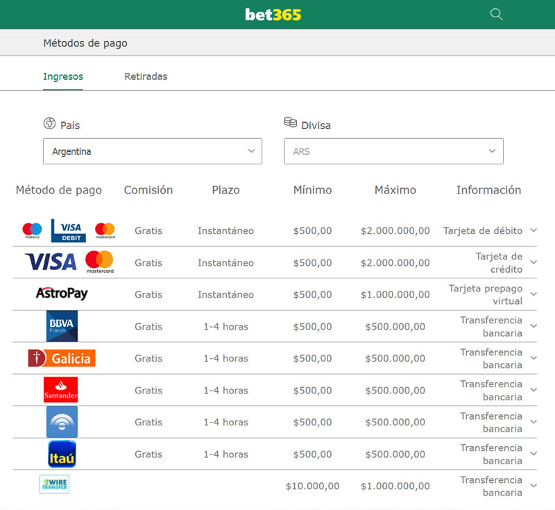 BET365 TRANSFERENCIA